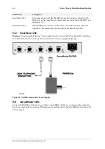 Preview for 42 page of Inalp Networks SmartNode 1000 Series Hardware Installation Manual