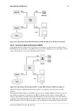 Preview for 47 page of Inalp Networks SmartNode 1000 Series Hardware Installation Manual