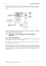 Preview for 48 page of Inalp Networks SmartNode 1000 Series Hardware Installation Manual