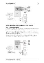 Preview for 49 page of Inalp Networks SmartNode 1000 Series Hardware Installation Manual