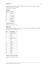 Preview for 63 page of Inalp Networks SmartNode 1000 Series Hardware Installation Manual