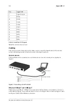 Preview for 64 page of Inalp Networks SmartNode 1000 Series Hardware Installation Manual