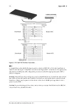 Preview for 66 page of Inalp Networks SmartNode 1000 Series Hardware Installation Manual