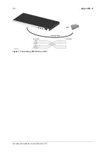 Preview for 68 page of Inalp Networks SmartNode 1000 Series Hardware Installation Manual