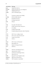 Preview for 70 page of Inalp Networks SmartNode 1000 Series Hardware Installation Manual