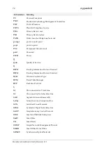 Preview for 72 page of Inalp Networks SmartNode 1000 Series Hardware Installation Manual