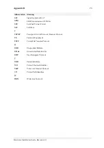 Preview for 73 page of Inalp Networks SmartNode 1000 Series Hardware Installation Manual