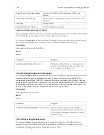 Preview for 128 page of Inalp Networks SmartWare R2.00 Software Configuration Manual