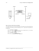 Preview for 174 page of Inalp Networks SmartWare R2.00 Software Configuration Manual