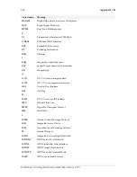 Preview for 316 page of Inalp Networks SmartWare R2.00 Software Configuration Manual