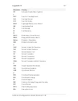 Preview for 317 page of Inalp Networks SmartWare R2.00 Software Configuration Manual