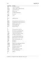 Preview for 318 page of Inalp Networks SmartWare R2.00 Software Configuration Manual