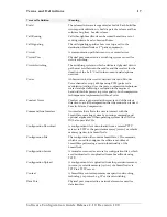 Preview for 17 page of Inalp Networks SmartWare Release 2.10 Software Configuration Manual