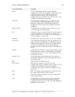 Preview for 19 page of Inalp Networks SmartWare Release 2.10 Software Configuration Manual