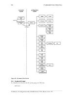 Предварительный просмотр 36 страницы Inalp Networks SmartWare Release 2.10 Software Configuration Manual