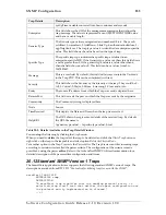 Preview for 183 page of Inalp Networks SmartWare Release 2.10 Software Configuration Manual