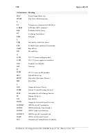 Preview for 352 page of Inalp Networks SmartWare Release 2.10 Software Configuration Manual