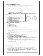 Preview for 6 page of Inalsa BEST BAKE 32T Instruction Manual