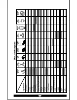 Preview for 9 page of Inalsa Fiesta lx Instruction Manual