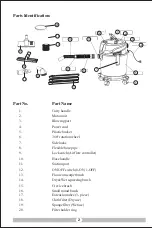 Preview for 3 page of Inalsa Micro WD10 Instruction Manual And Warranty Card