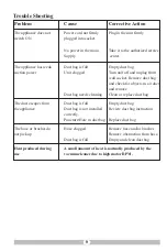 Preview for 10 page of Inalsa Micro WD10 Instruction Manual And Warranty Card