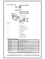 Предварительный просмотр 3 страницы Inalsa Premium Blend 400 Instruction Manual