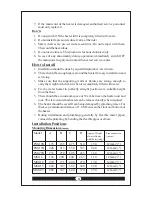 Preview for 5 page of Inalsa PSG 10N Instruction Manual