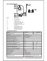 Preview for 3 page of Inalsa PSG 15GL Instruction Manual