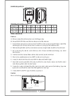 Preview for 7 page of Inalsa PSG 15GL Instruction Manual