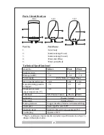 Preview for 3 page of Inalsa PSG1 Instruction Manual