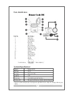 Preview for 3 page of Inalsa Steam Cook DX Instruction Manual