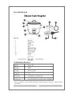 Preview for 4 page of Inalsa Steam Cook DX Instruction Manual