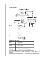 Preview for 5 page of Inalsa Steam Cook DX Instruction Manual