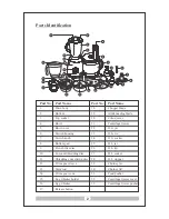 Preview for 4 page of Inalsa Wonder Maxie Instruction Manual