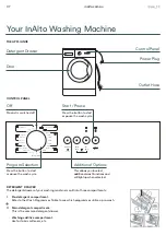 Preview for 7 page of Inalto Classique IFLW60 User Manual