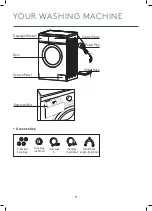 Preview for 5 page of Inalto Classique IFLW9 User Manual