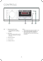 Preview for 11 page of Inalto Classique IFLW9 User Manual