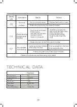 Preview for 20 page of Inalto Classique IFLW9 User Manual