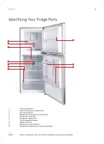 Preview for 6 page of Inalto CLASSIQUE ITM207W User Manual