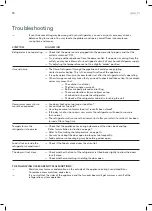 Preview for 13 page of Inalto CLASSIQUE ITM207W User Manual