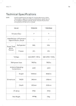 Preview for 14 page of Inalto CLASSIQUE ITM207W User Manual