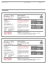 Preview for 20 page of Inalto FUORI IBBQBI6B User Manual