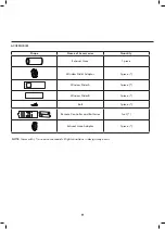 Предварительный просмотр 11 страницы Inalto IAP2740W User Manual