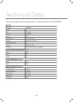 Preview for 12 page of Inalto ICG905W User Manual