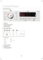 Preview for 10 page of Inalto IFLW7D40 User Manual