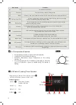 Предварительный просмотр 9 страницы Inalto IO90XL10T User Manual