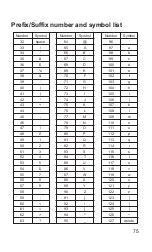 Preview for 75 page of Inateck BCST-10 Instruction Manual