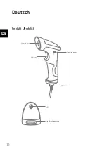 Preview for 14 page of Inateck BCST-33 User Manual