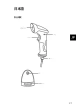 Предварительный просмотр 25 страницы Inateck BCST-33 User Manual