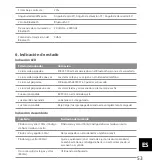 Preview for 55 page of Inateck BCST-40 User Manual